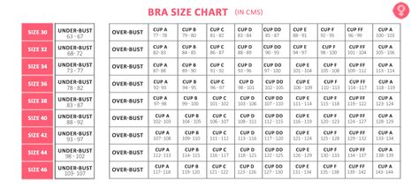 Calculator How To Measure Bra Size