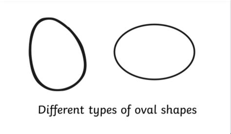 What is an Ellipse? | Shape | Teaching Wiki | Twinkl