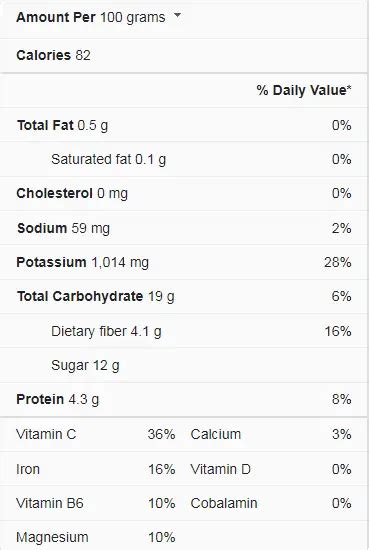 Heinz Tomato Paste Nutrition Facts - Cully's Kitchen