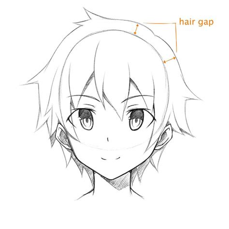 Anime Male Face Front View Tutorial ((c)MANGAACADEMY) | Anime Amino