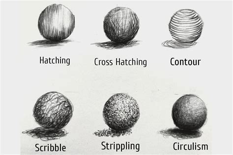 Different type of Pencil Shading Techniques | by vkartbox | Medium