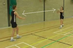 Chest pass Passing - Netball Drills, Netball Coaching | Sportplan