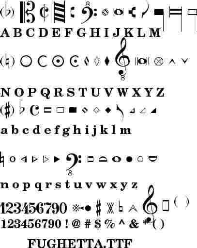 Musical Notations Font