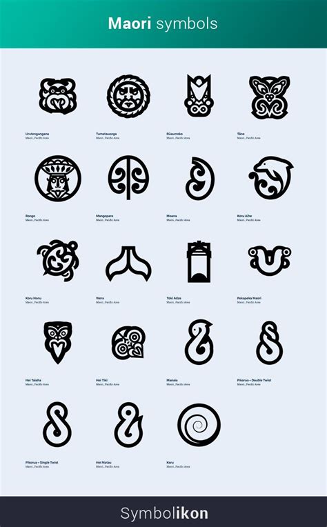 Maori Symbols - Visual Library of Maori Symbols | Maori symbols, Maori, Maori words