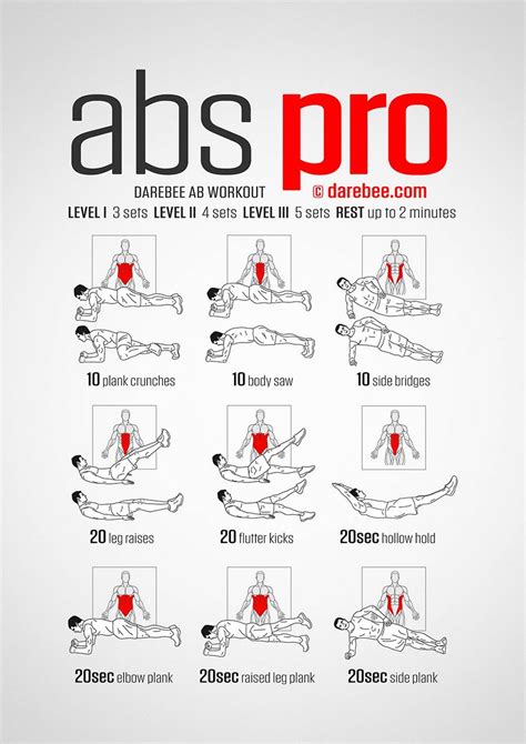 60 Tips Good Abs Workouts At The Gym Gaining Muscle - Cardio Workout Exercises