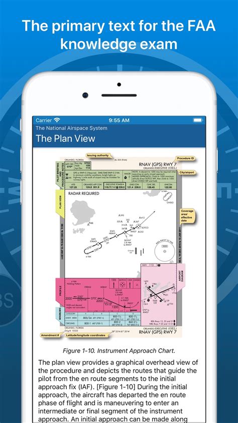 Instrument Flying Handbook | Calculated Industries