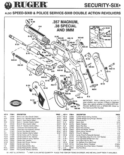 Longhunt.com - Schematics - Ruger Security 6 Mini 14 Mark 1and 1V