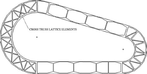 Architect's Data: Some Pneumatic structures snaps....!!!