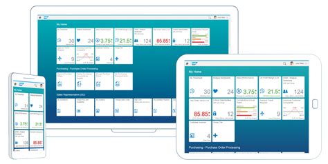 SAP Fiori | SAP Fiori for Web Design Guidelines