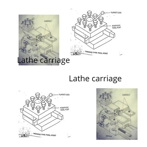 Lathe parts- carriage and tool post | by Deepu | Medium