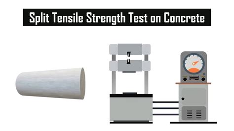 How And Tensile Strength Of A Concrete