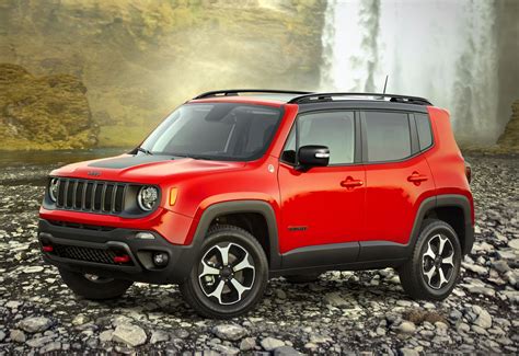 2022 Jeep Renegade Configurations - dReferenz Blog