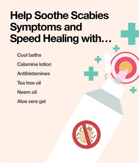 New Scabies Treatment