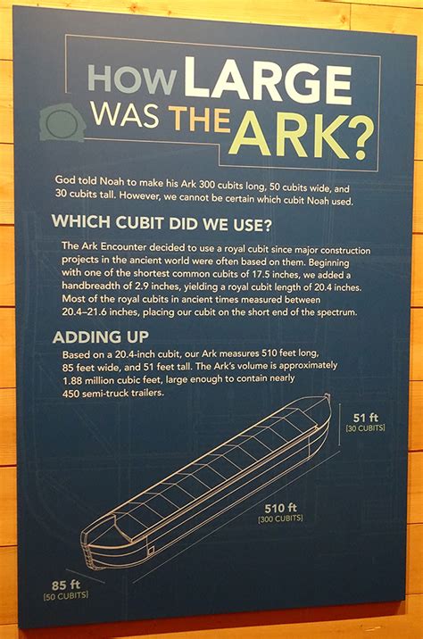 Learn Even More with New Half-Ark Model Signs | Ark Encounter