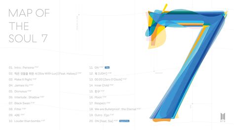 BTS Map Of The Soul 7 Tracklist - K-Pop Database / dbkpop.com