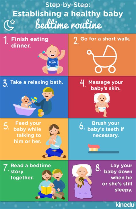 Step by step - establishing a healthy baby bedtime routine! | Bebe, The babys, Trucos bebé