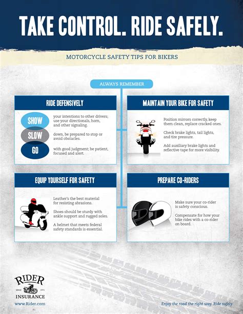 Rider Safety Tips - By Rider Insurance