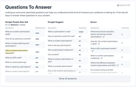 How to Make a Content Outline (the Easy Way) - Topic Blog