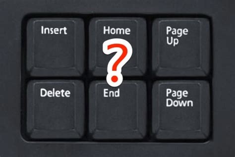 The “Home” & “End” Button Equivalents on Mac Keyboards