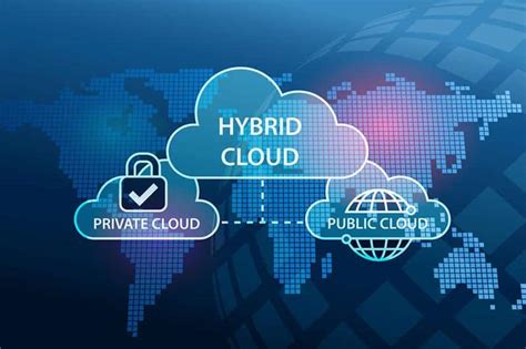 Hybrid Cloud: benefits and barriers - Grown Tech