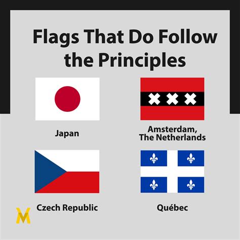 The Five Principles of Flag Design : r/MBVexillology