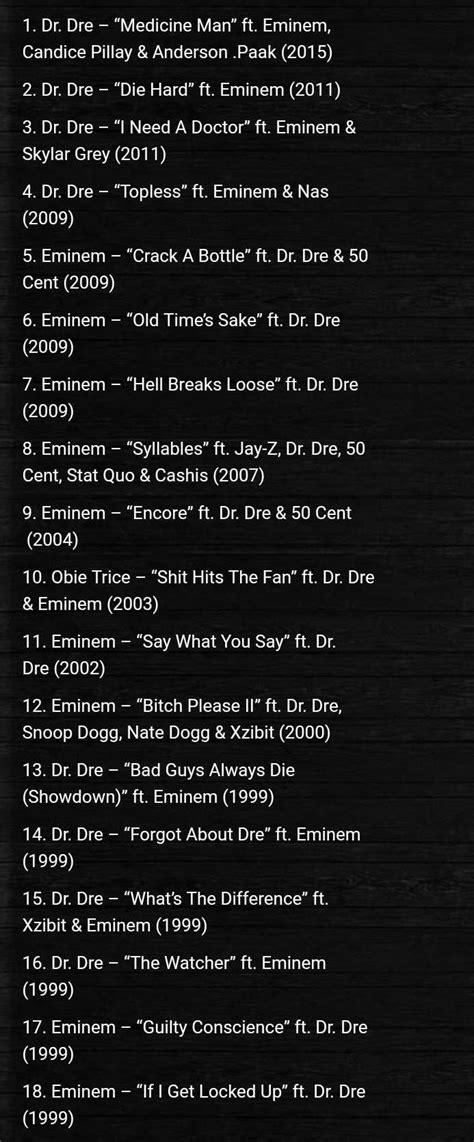 Eminem & Dr. Dre | Eminem songs, Eminem songs list, Eminem