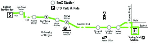 Emx green Line Route (Source: Lane Transit District) | Download Scientific Diagram