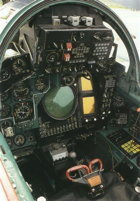 The MiG-31 Foxhound: One of the World's Greatest Interceptors - Aircraft InFormation.info