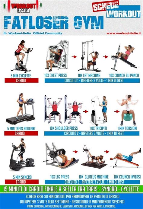 Total Gym Workout Routine For Beginners