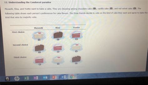 Solved 12. Understanding the Condorcet paradox Musashi, | Chegg.com