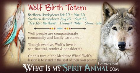 Wolf Totem | Native American Zodiac Signs & Birth Signs