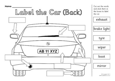 Car Wheel Parts Labeled / Car Wheel Parts Diagram | My Wiring DIagram - Wheels are an integral ...