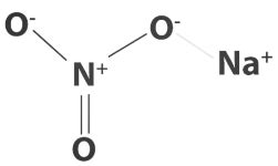 Sodium Nitrite Structure