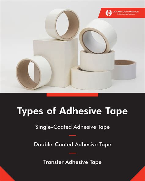 Adhesive Tapes | Types, Benefits, and Industrial Applications