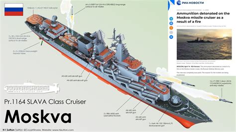 The first image of the guided missile cruiser Moskva of the Russian Navy that sank a few days ...