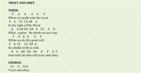 Trust and obey lyrics and chords by don moen - musiclasopa