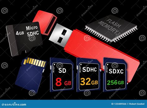 Many Forms of Flash Memory are Seen Here. Stock Illustration - Illustration of generic, cards ...