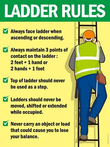 Ladder Rules | Safety Poster Shop