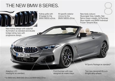 2023 Bmw 850i Convertible Review - New Cars Review | Bmw, Gran coupe ...