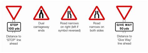 Theory test practice: road signs and their meanings in the UK | Cuvva