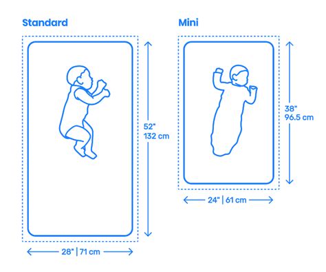 How To Measure Cot Bed Mattress - Hanaposy