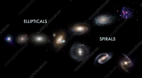 Hubble Galaxy Classification - Stock Image - C017/3386 - Science Photo Library