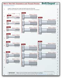 Machine Bolt Size Chart Printable