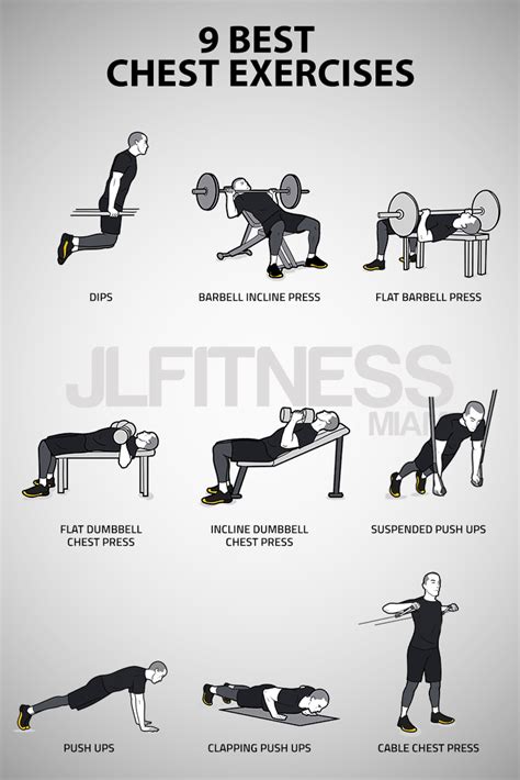 9 Best Chest Exercises | Best chest workout, Chest workout for men ...