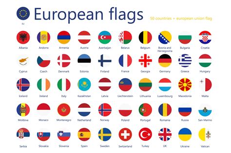 European countries flags 50% OFF | Icons ~ Creative Market