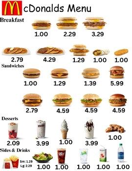 McDonald's Math Menu by Math with Ms B | TPT