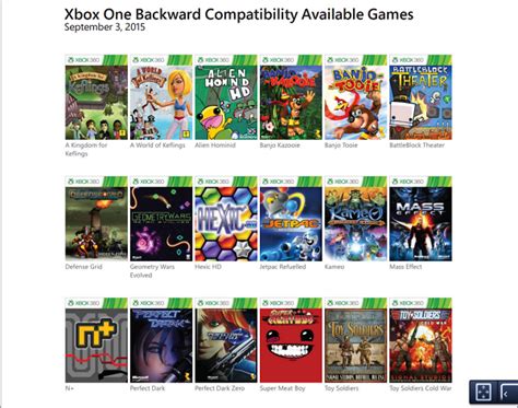 Microsoft lists Xbox One Backward Compatibility Games