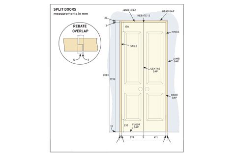 Bifold Door Fixing Kit