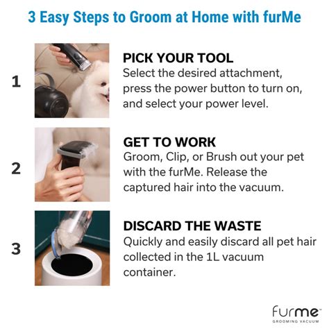 Furme Pet Original Pet Grooming Vacuum Kit - Etsy