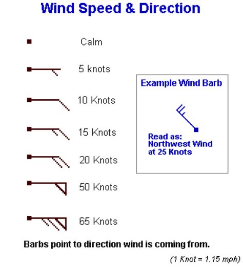 Can You Read a Weather Map? | Weather map, Weather science, Weather lessons